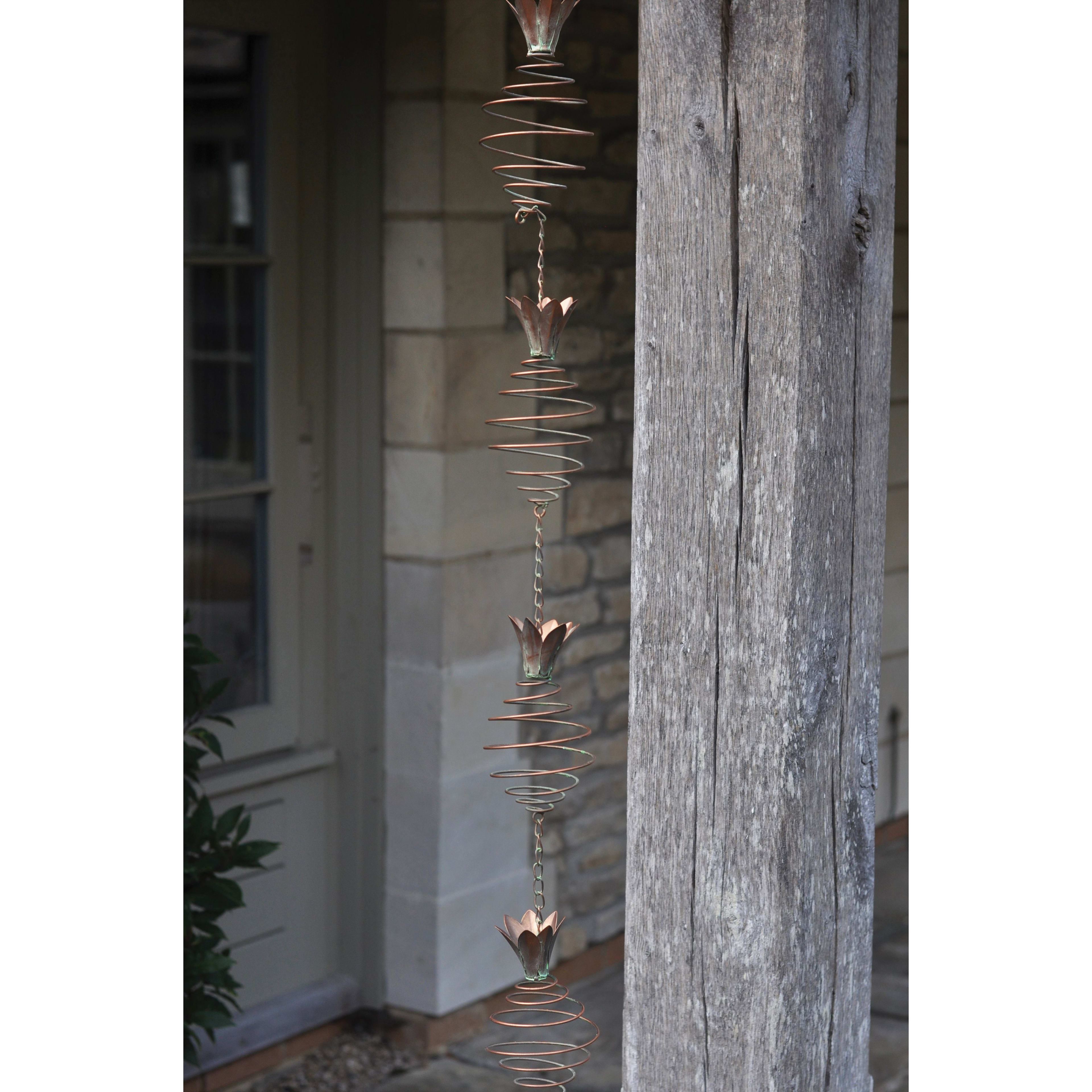 [object Object] image 2