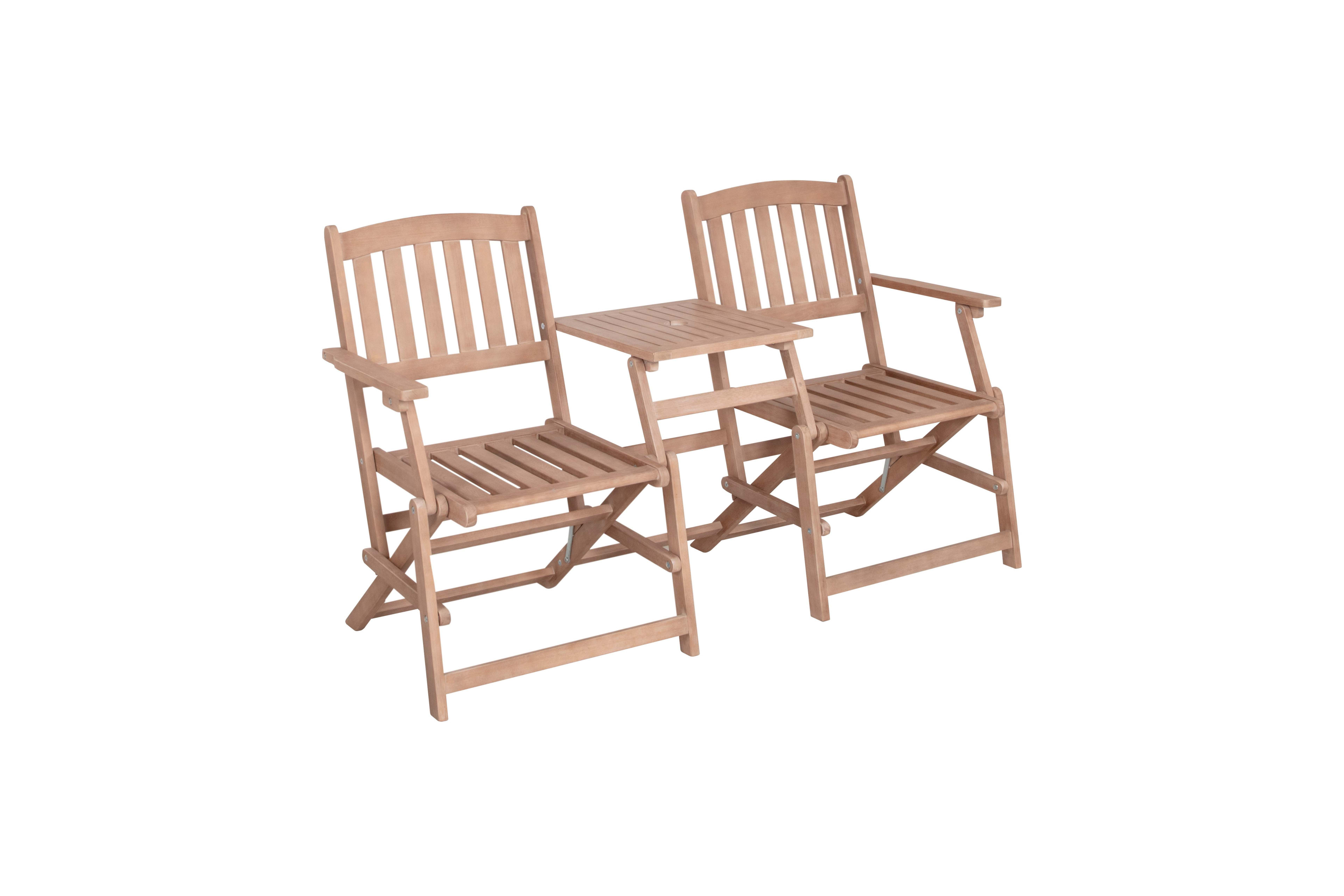 [object Object] image 0