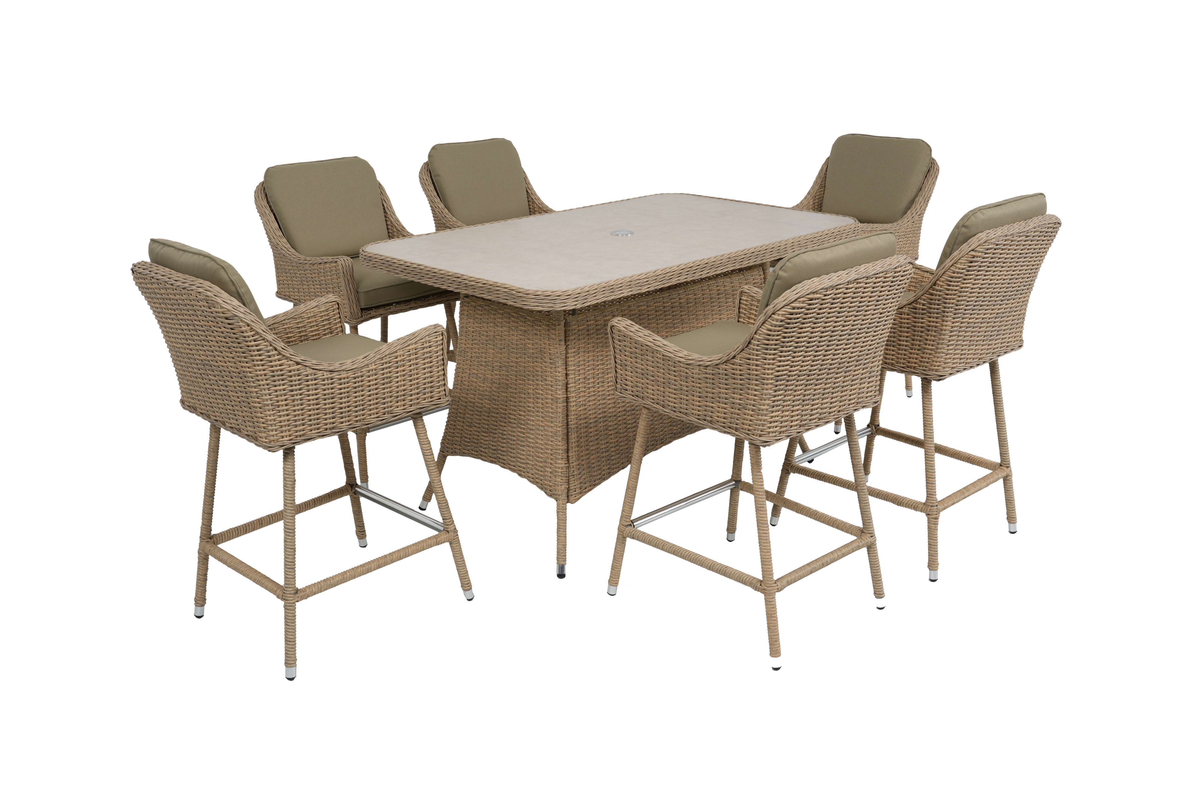 [object Object] image 0