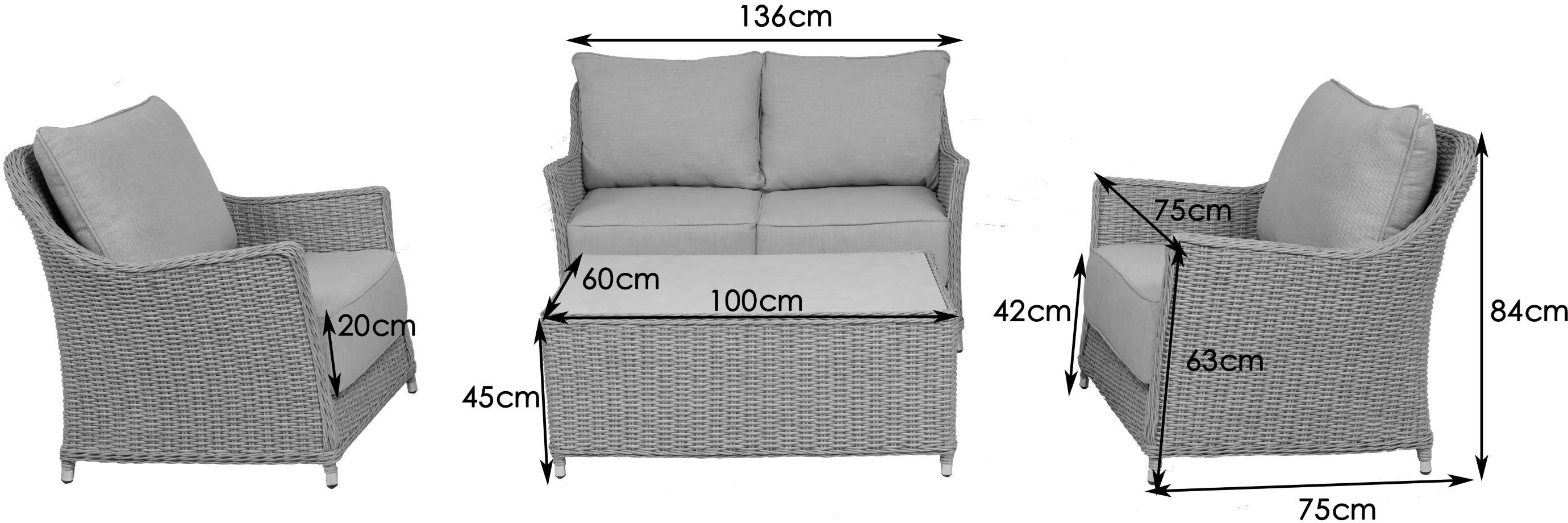 [object Object] image 4