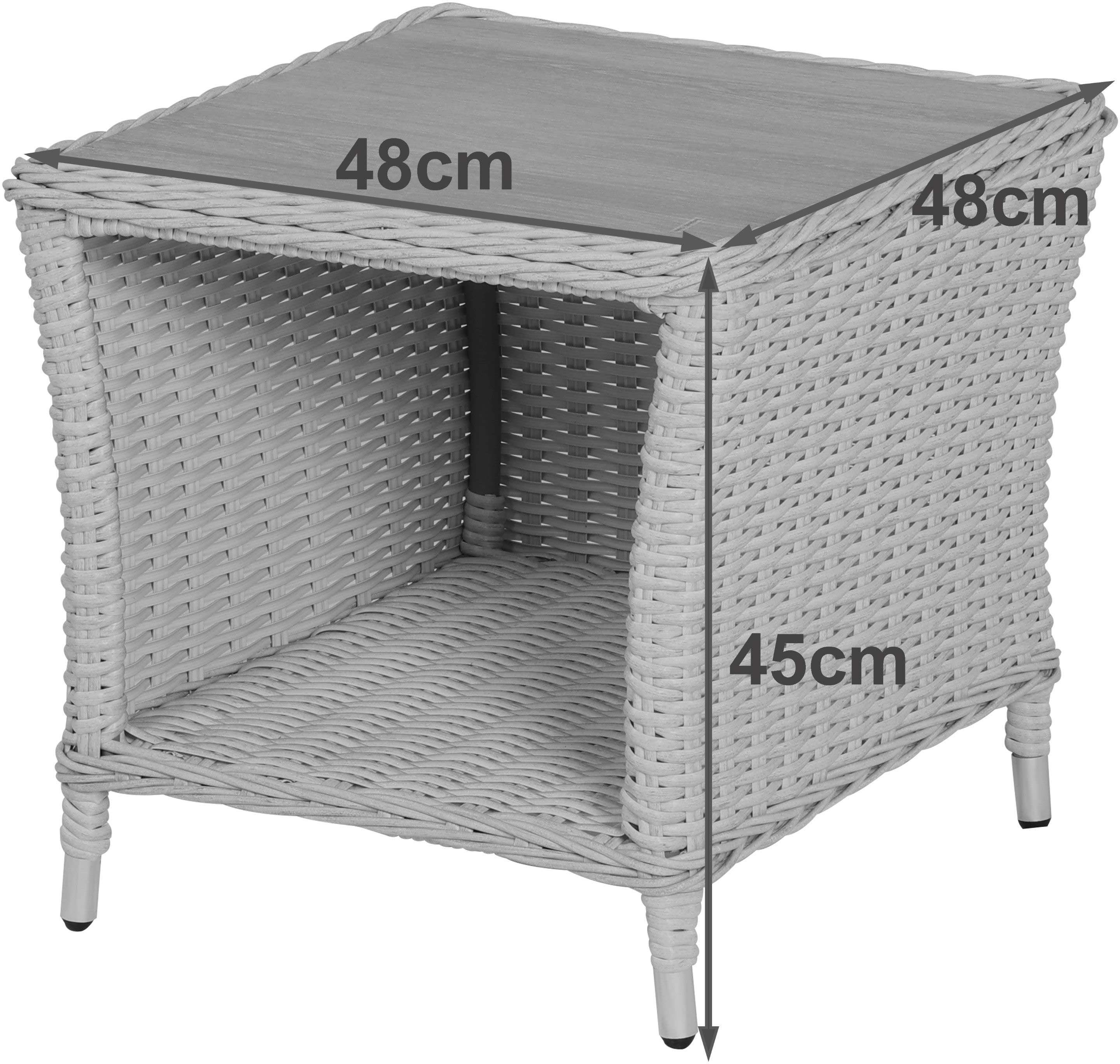 [object Object] image 0